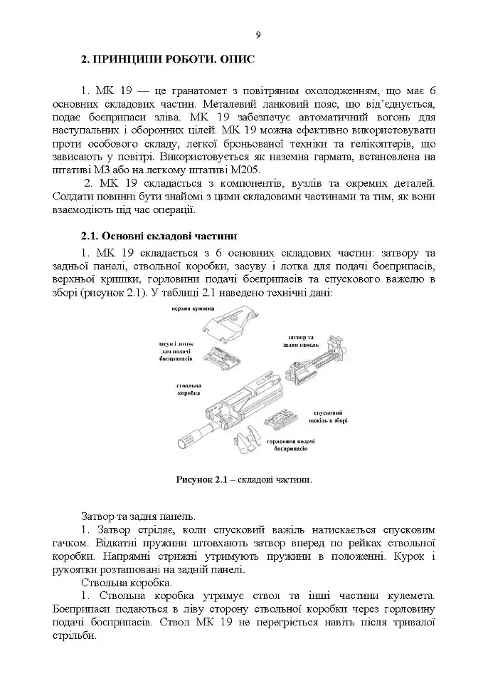 Інструкція з експлуатації автоматичного гранатомету Mk 19 (М3) - фото 8