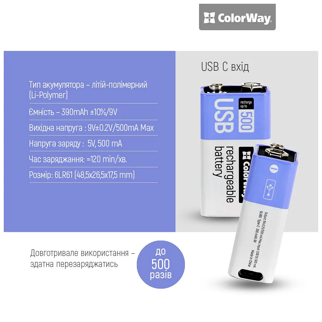 Акумулятор Крона USB-С 390 mAh 9V (Li-Polymer) ColorWay (CW-UB9V-06) - фото 7