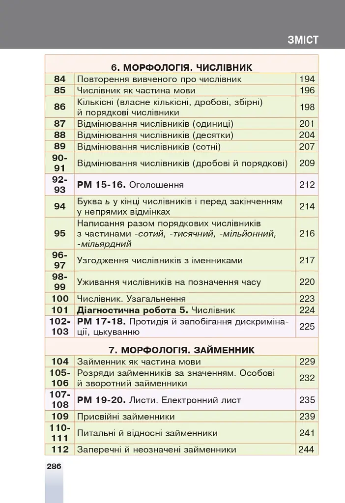 Українська мова. 6 клас - Тарас Ткачук - фото 15