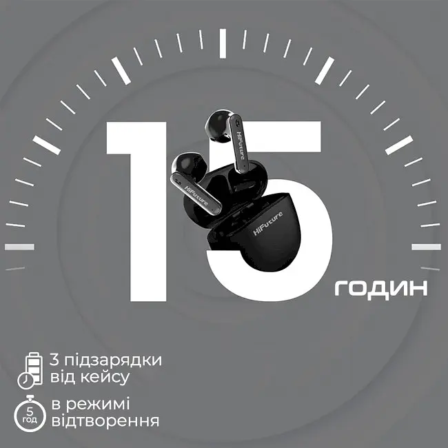 Навушники HiFuture ColorBuds2 Black - фото 6
