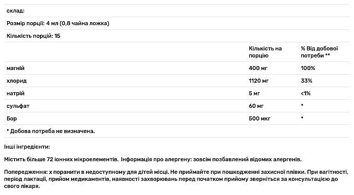 Краплі Іонний магній Trace Minerals Research Ionic Magnesium 400 мг 59 мл - фото 3