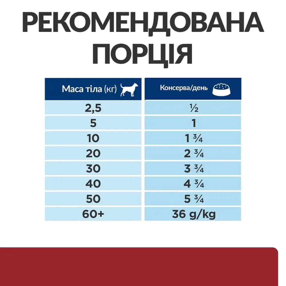 Вологий корм для собак Hill’s Prescription Diet i/d Digestive Care догляд за травленням, з індичкою, консерва - фото 6