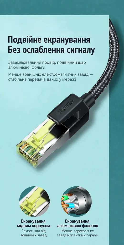 Мережевий кабель Ethernet UGREEN NW150 5 м патч-корд RJ45 штекер на RJ45 штекер Cat7 до 10 Гбіт/с з подвійним екрануванням у бавовняному обплетенні жили з чистої міді 600 МГц чорний (80425) - фото 4
