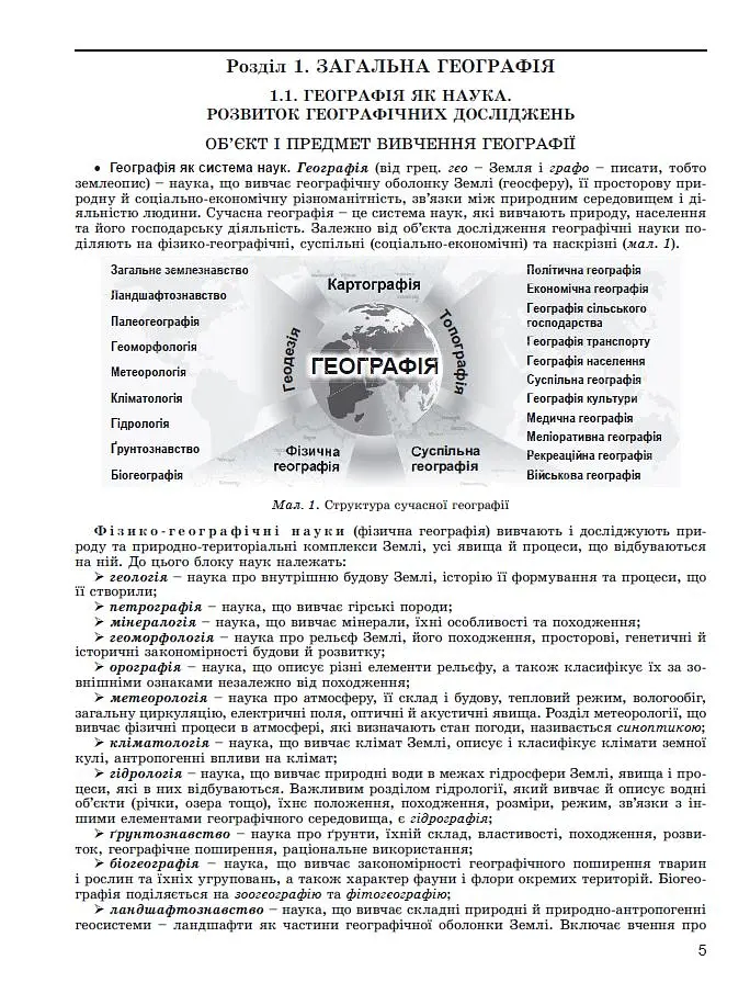 ЗНО 2024. Географія. Комплексна підготовка - Віталій Безуглий - фото 3