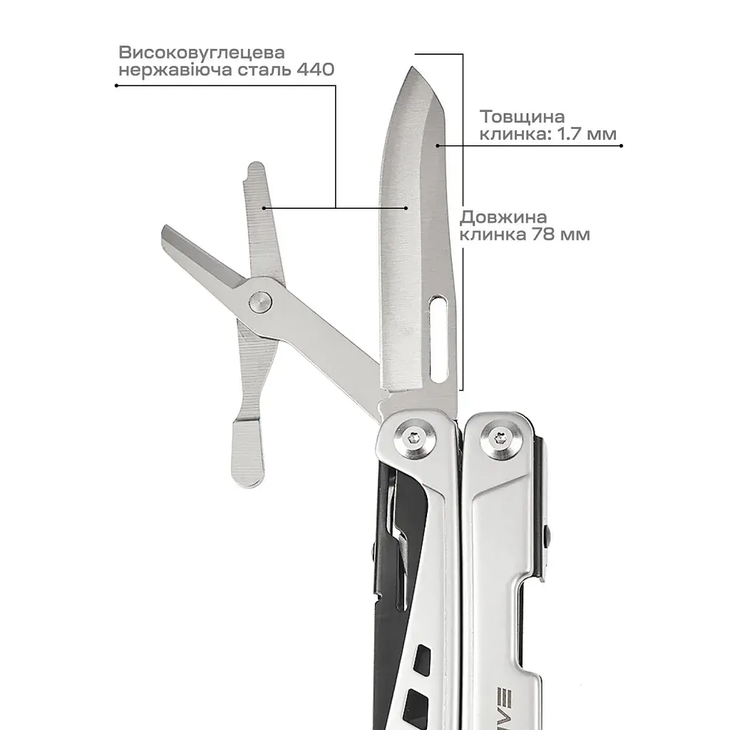 Мультитул Active Launch 5 (GHK16) - фото 9