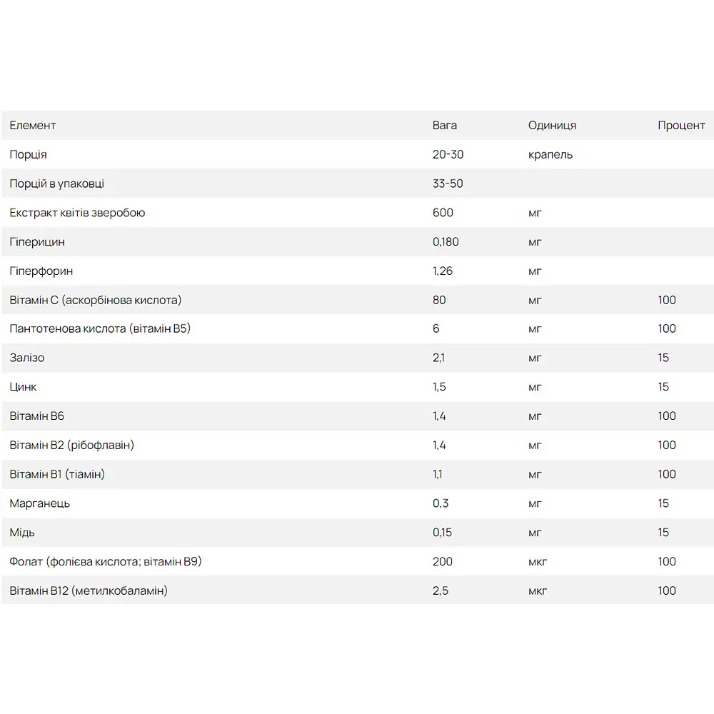Комплекс для поддержания хорошего настроения Erbenobili DepreVin капли 50 мл  - фото 2