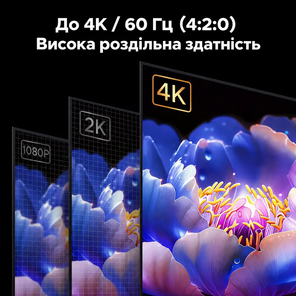 Емулятор монітора UGREEN CM775 комплект 4 шт. заглушка Dummy Plug штекер HDMI для відеовиходу комп’ютера до 4K 60 Гц (3840 × 2160) 4:2:0 для 4K 60 Гц потрібен вихід HDMI 2.0 для віддаленого керування ПК без екрана для стримінгу ігор сумісний із Windows 11/10 macOS та Linux без встановлення драйверів без зовнішнього живлення з гарячим підключенням з індикатором роботи алюмінієвий корпус для відведення тепла космічний сірий (95994) - фото 3