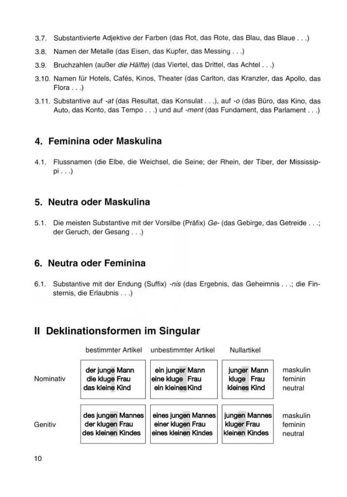 Deutsch uben. Band. 8 "der", "die" oder "das"? - Йоахім Буссе - фото 4
