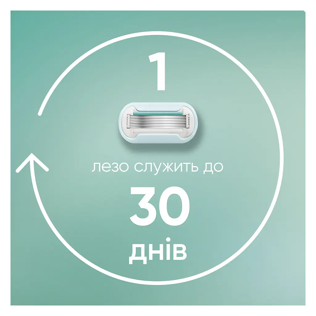 Змінні картриджі для гоління (леза) жіночі Venus Pro Smooth Sensitive 3 шт. - фото 6