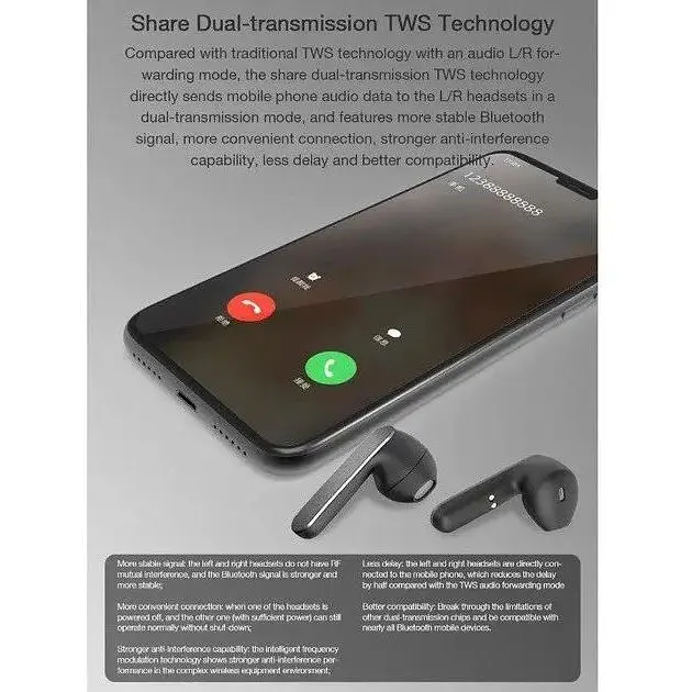 Bluetooth-гарнітура стерео навушники бездротові iMiLab imiki Earphone MT1 - фото 10