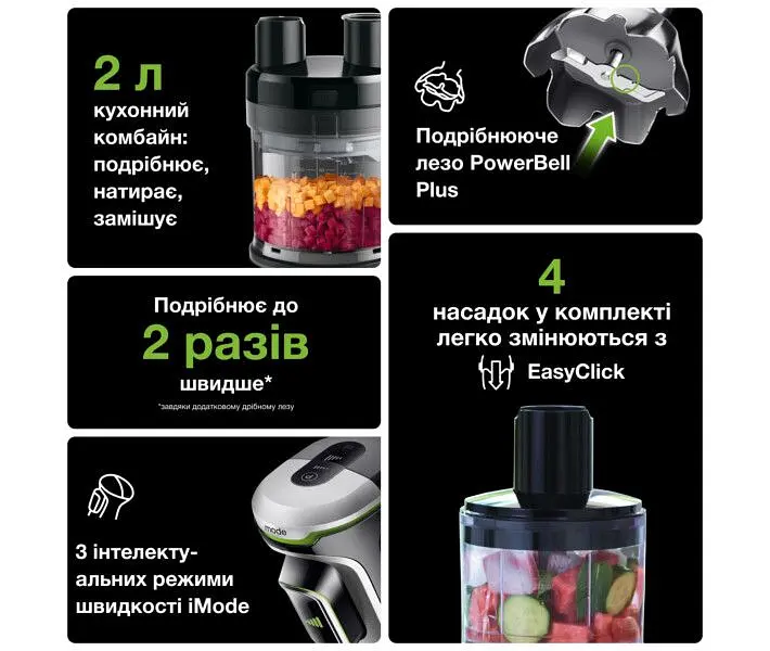 Блендер Braun MultiQuick 9 MQ 9195XLI (0X22111380) [69258] - фото 4