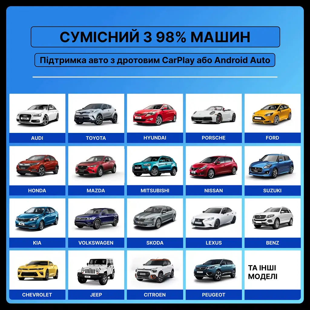 Бездротовий USB адаптер CarAIBOX EC15-GD 2в1 для Apple CarPlay та Android Auto - фото 11