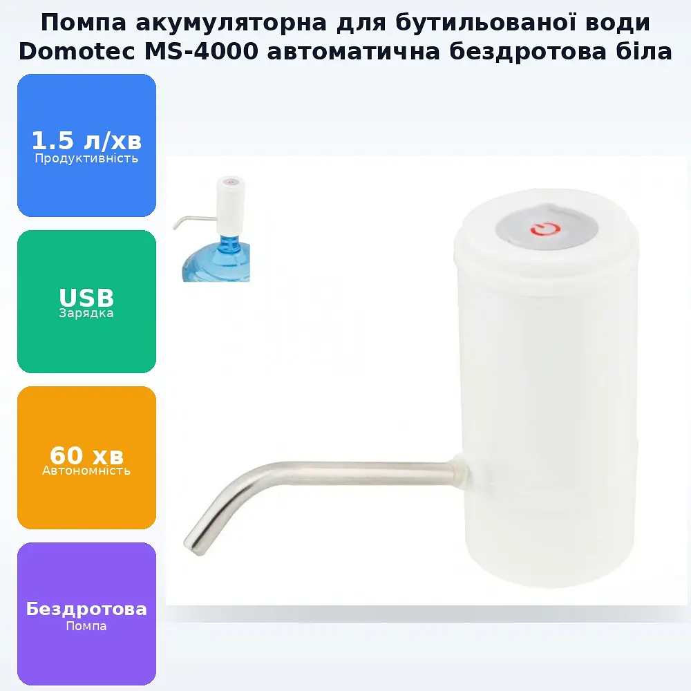 Помпа акумуляторна для бутильованої води насос на сулію Domotec MS-4000 білий - фото 2