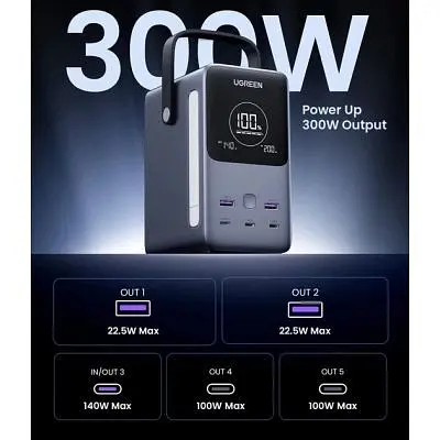 Батарея универсальная Ugreen 48000mAh 300W с Smart Digital Display (PB770 25286) (PB770 25286) - фото 2