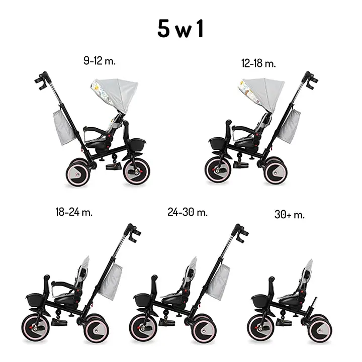 Дитячий триколісний велосипед MoMi Invidia 5 у 1 з батьківською ручкою grey (4068) - фото 2