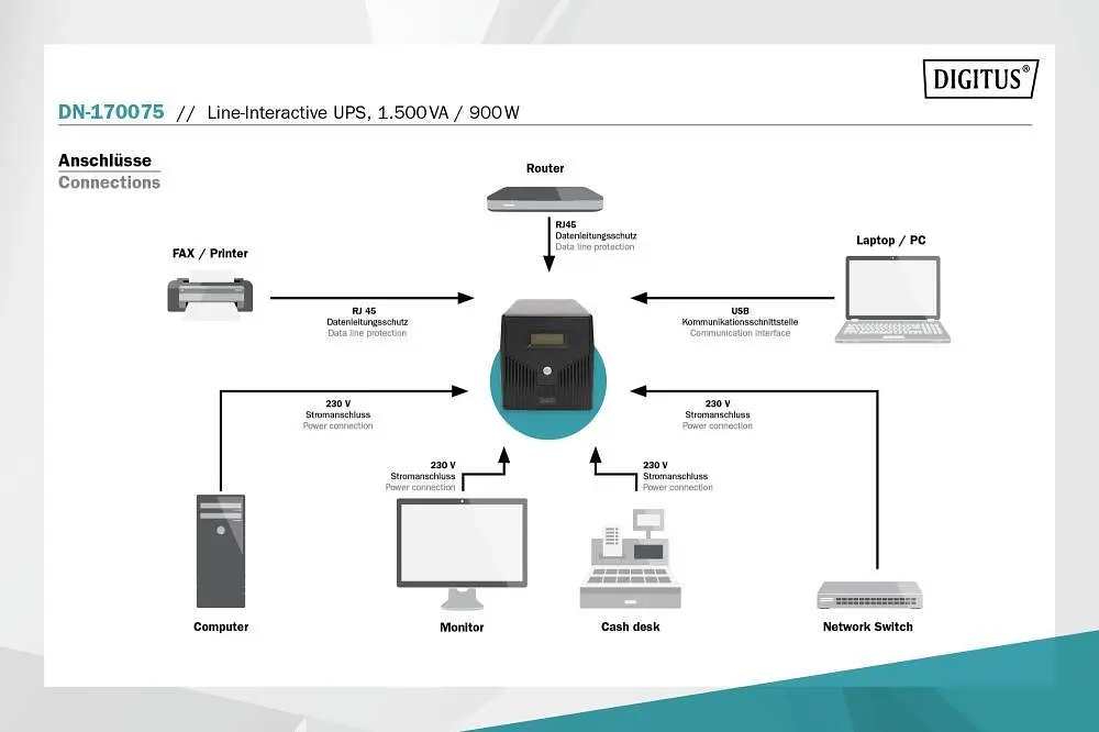 Джерело безперебійного живлення Assmann UPS LINE-INTERACTIVE 1500VA 900W DN-170075 Black - фото 6