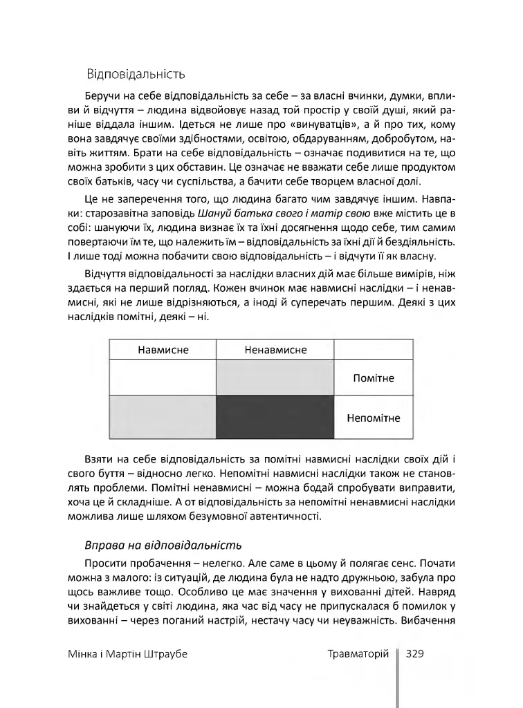 На шляху відновлення: практичний путівник по роботі з травмою для терапевтів, постраждалих та їхніх близьких - Мінка Штраубе - фото 18