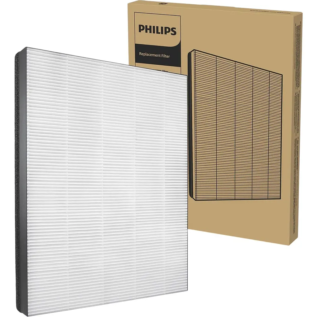 Фільтр до очищувачів повітря Philips HEPA NanoProtect (FY1410/30) - фото 2