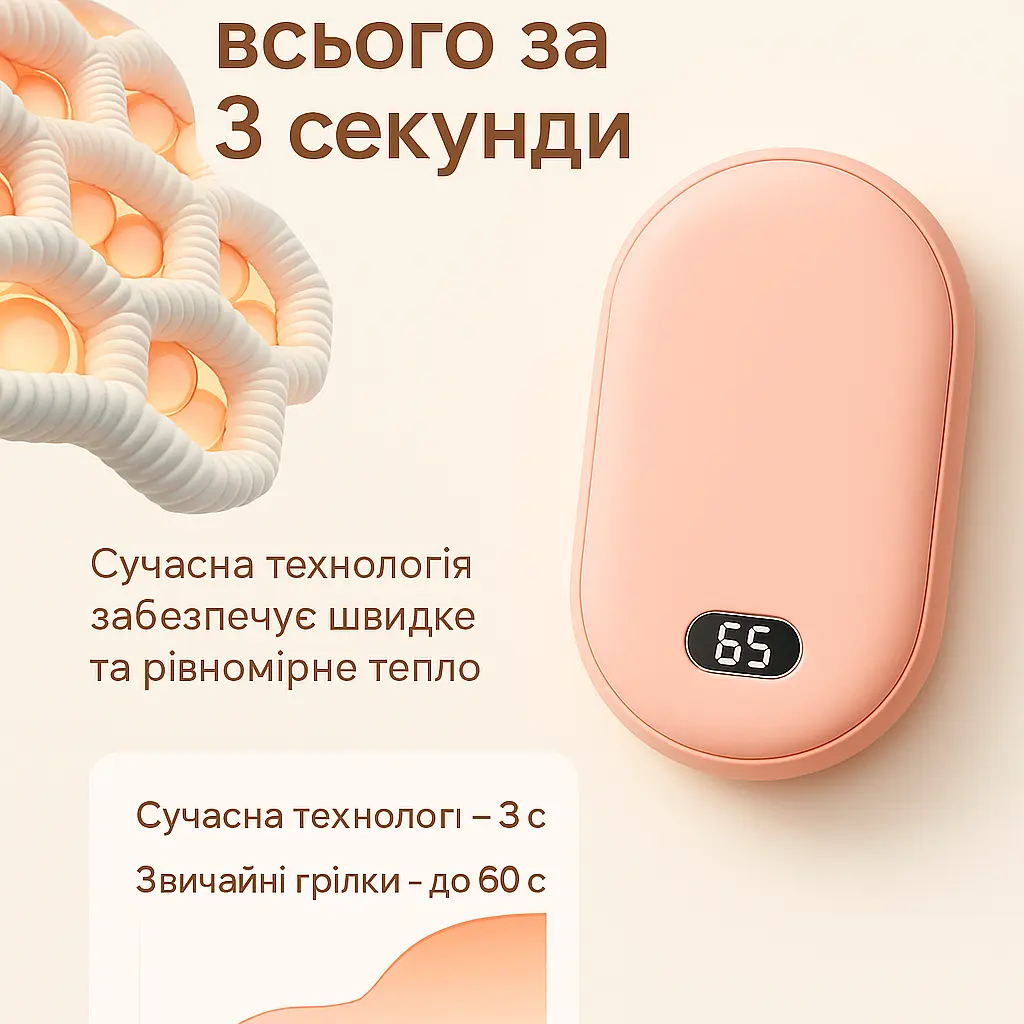 Грілка-павербанк 2 в 1 N22 3000 — компактна акумуляторна грілка з підігрівом 45/55/65°C та роботою до 5 годин Рожевий - фото 6