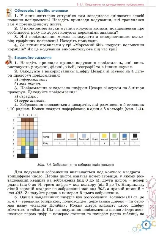 Інформатика. 8 клас. Підручник - Йосип Ривкінд - фото 5