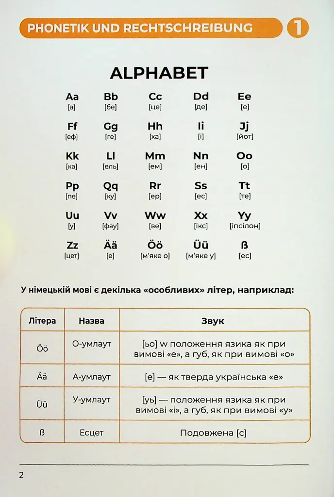 Deutsches Grammatikbuch A1-A2 - фото 2