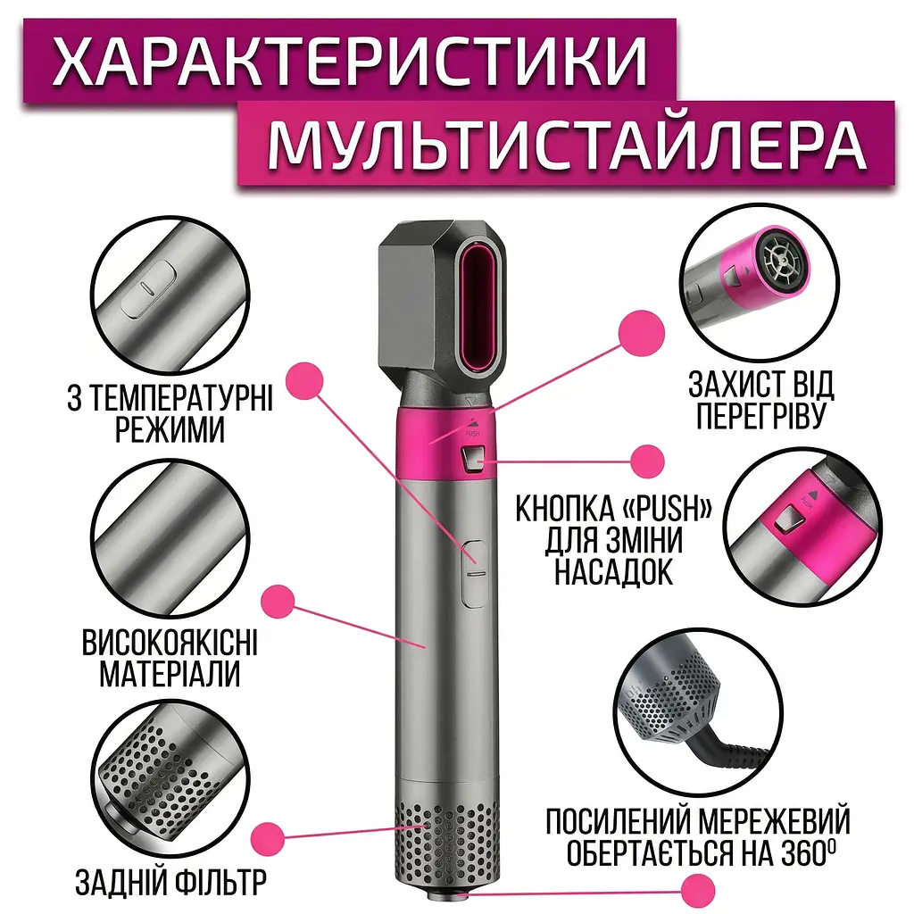Стайлер для волосся з насадками 5 в 1 у шкіряному кейсі Мультистайлер автоматичний для укладання та завивання - фото 5