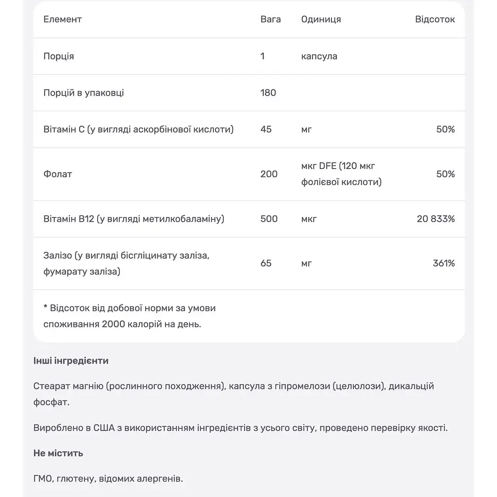 Залізо для жінок Nutricost With Vitamin C, Folate & Vitamin B12, 180 капсул - фото 4