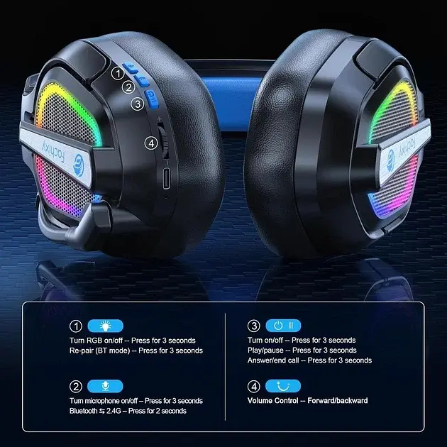 Ігрова гарнітура Fachixy FC-200 (2.4ГГц / Bluetooth 5.4), 50г, Складана, для PS5/PC/Mobile - фото 7