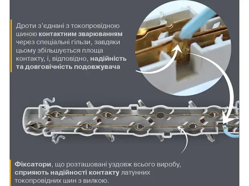 Сетевой фильтр-удлинитель Electrum 5м White (C-ES-1787) - фото 2