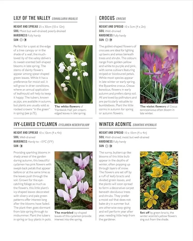 Grow Shade Garden. Essential Know-how and Expert Advice for Gardening Success - фото 11