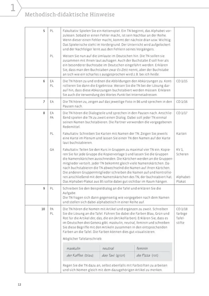 Starten wir! A1. Lehrerhandbuch - фото 11