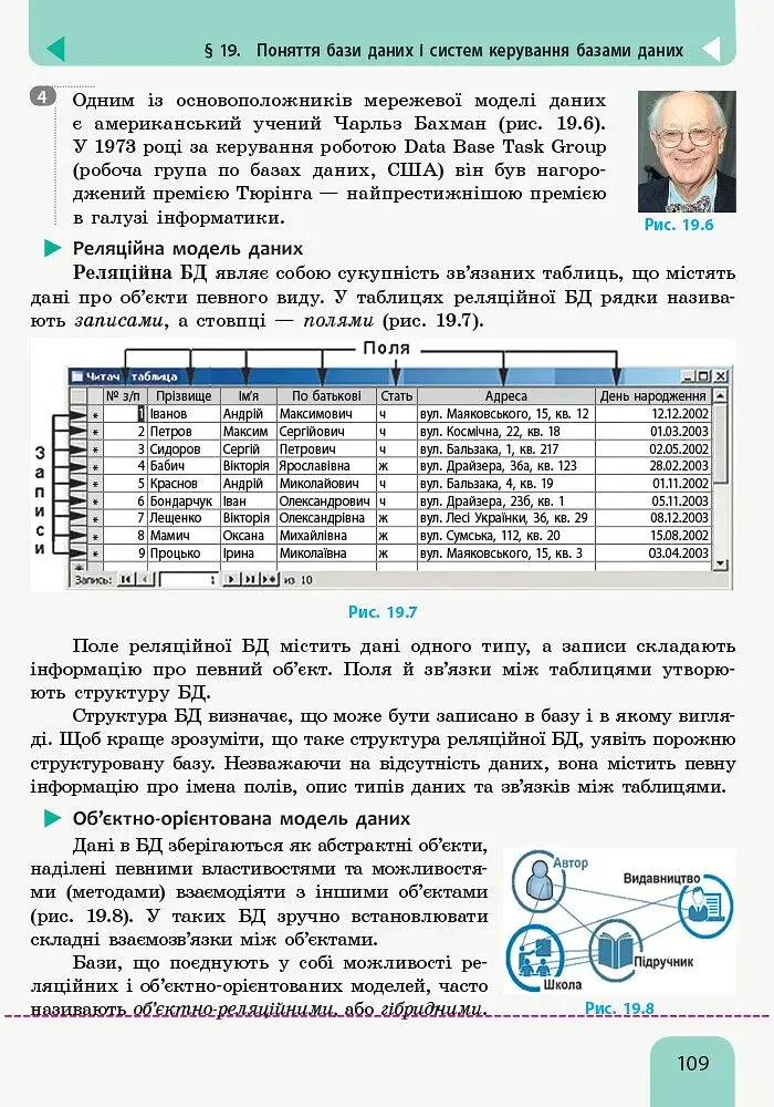 Інформатика. 10 (11) клас. Підручник. Рівень стандарту - фото 4