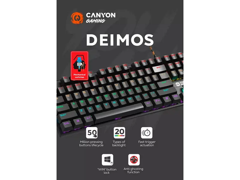 Клавіатура Canyon Deimos GK-4 Rainbow LED (CND-SKB4-US) - фото 4