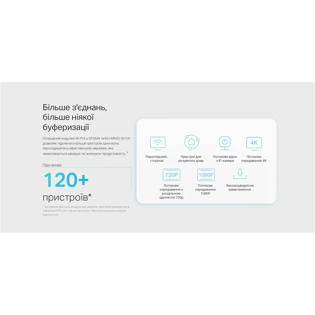 Точка доступу Wi-Fi TP-Link HX141-1-PACK - фото 8