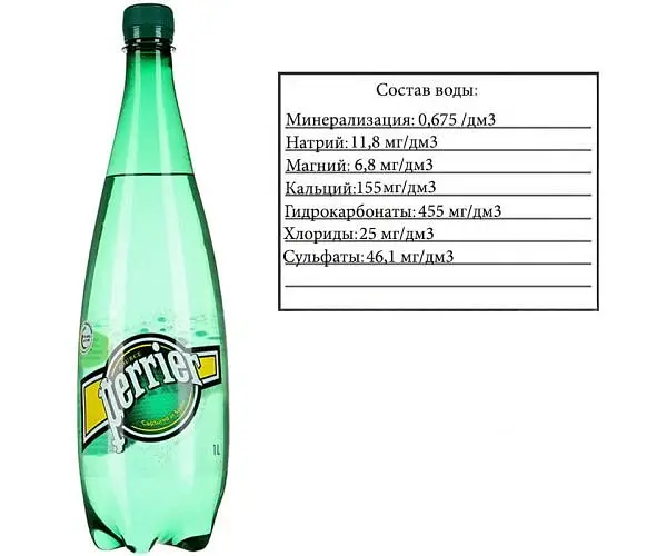 Perrier, 1 л, Пер'є, Вода мінеральна газована, ПЕТ - фото 2