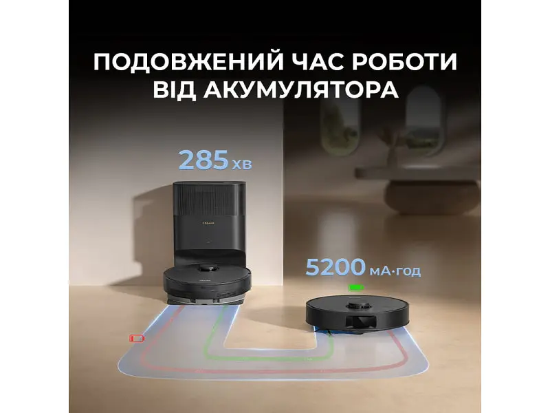Робот-пилосос з вологим прибиранням Dreame Bot D20 White (RLD35GA) - фото 3