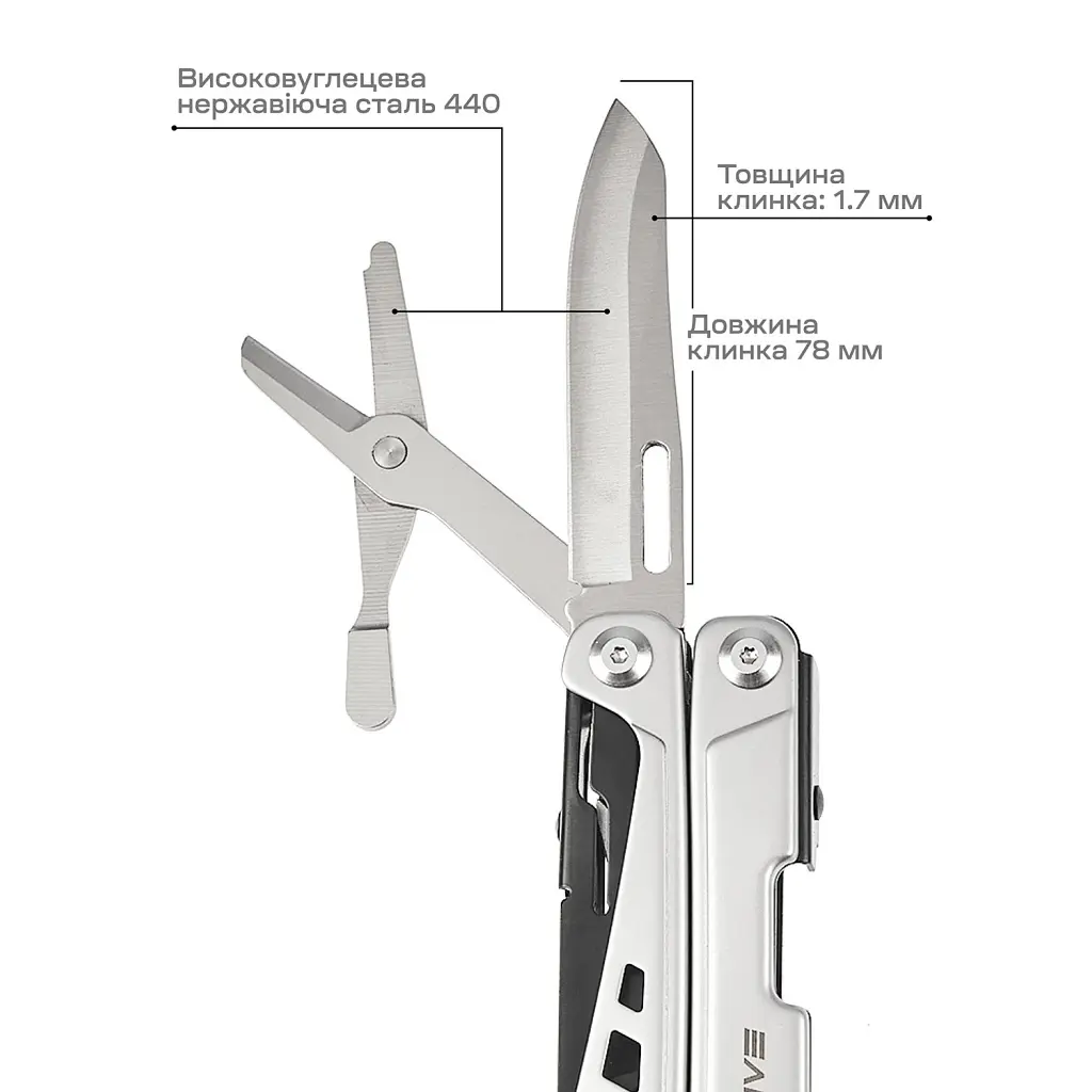 Мультитул Active Launch 5 (GHK16) - фото 9