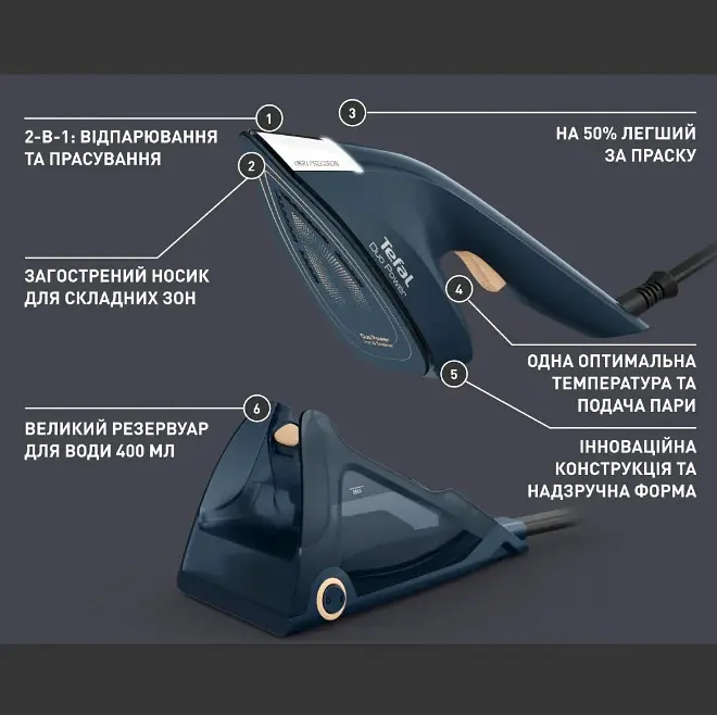 Відпарювач Tefal JF4032E0 (7048618) - фото 5