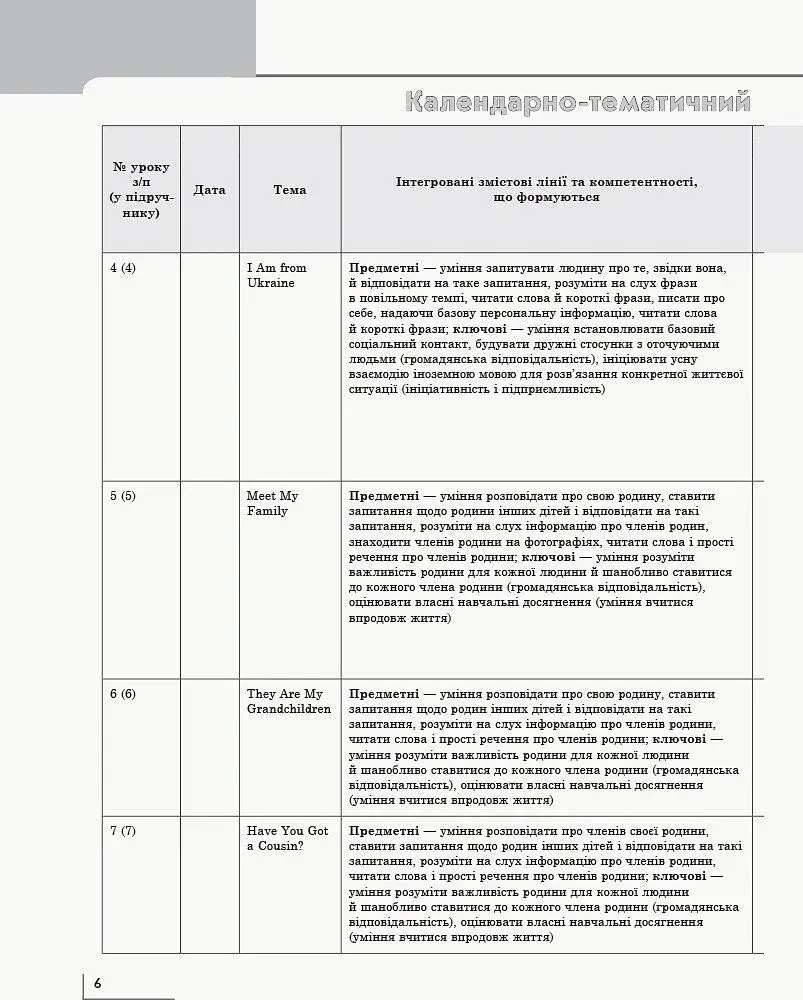 Англійська мова. 2 клас. Календарно-тематичний план до підручника «Англійська мова. 2 клас. Start Up!» - фото 5