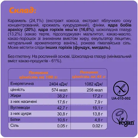 Батончик Fizi Mini Box Guilty Pleasure 4 шт. x 45 г - фото 3
