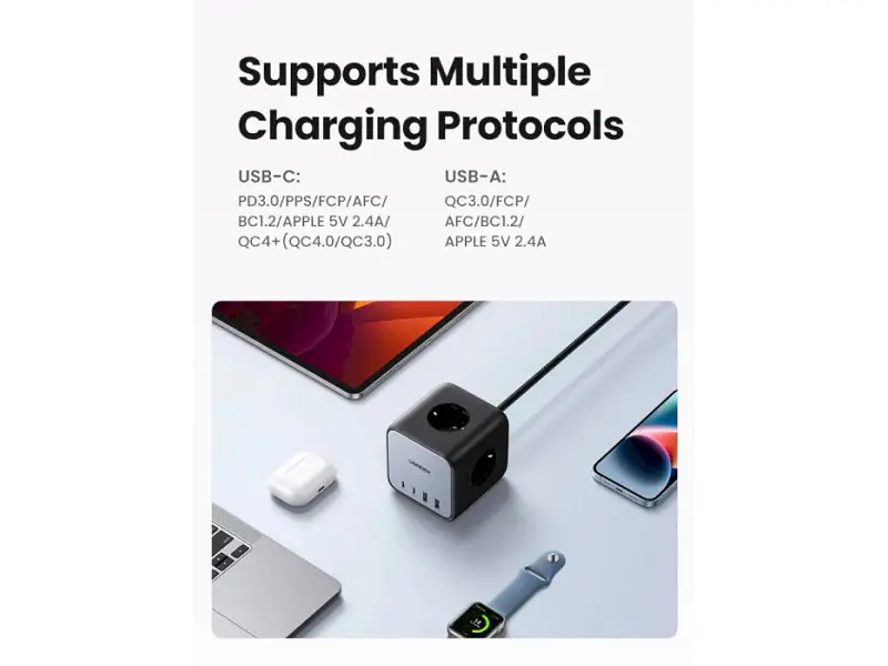 Мережевий зарядний пристрій UGREEN CD268 DigiNest Cube 65 W (60113) - фото 7