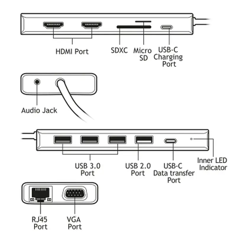 Порт-реплікатор TECNOWARE Dock Station USB TYPE-C 13 in 1 Adapter HUB (FHUB17692) - фото 4