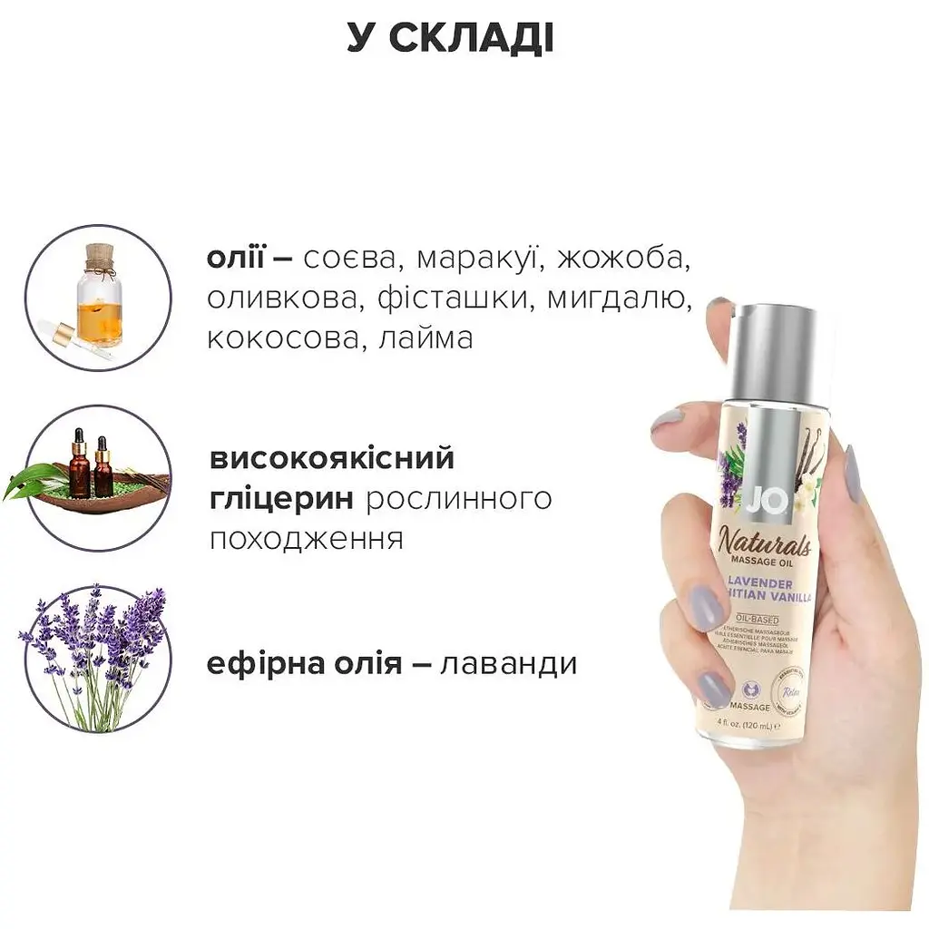 Масажна олія System JO - Naturals Massage Oil - Lavender & Vanilla 120 млє - фото 4