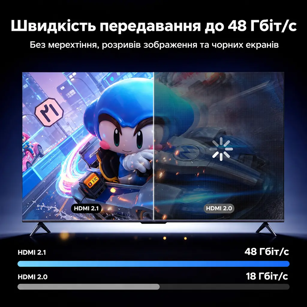 Відеоадаптер UGREEN CM491 USB-C - HDMI 2.1 8K 60 Гц 0,15 м сіро-чорний (85320) - фото 8