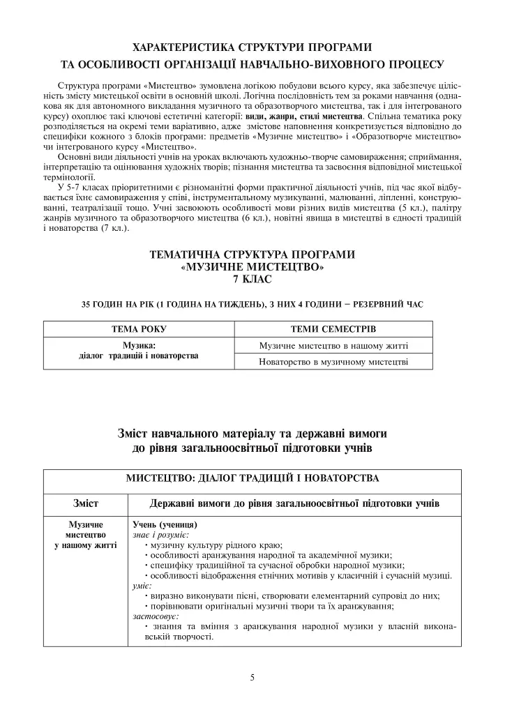 Музичне мистецтво. Конспекти уроків. 7 клас - Людмила Кондратова - фото 6