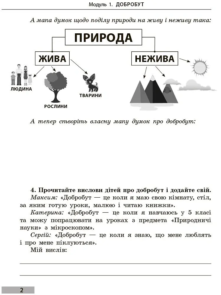 Здоров'я, безпека та добробут. 5 клас. Робочий зошит - Ольга Тагліна - фото 3