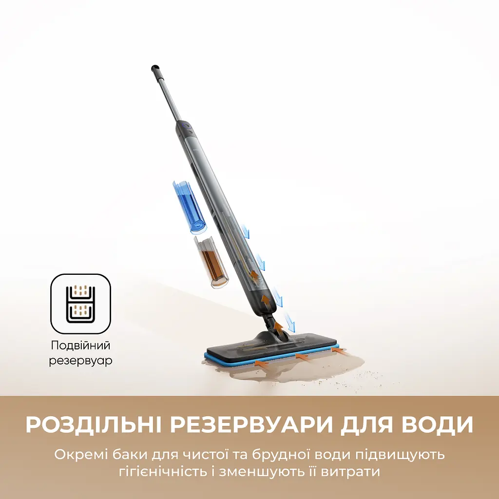 Електрична швабра Dreame MIRA MOP 10 Black - фото 3