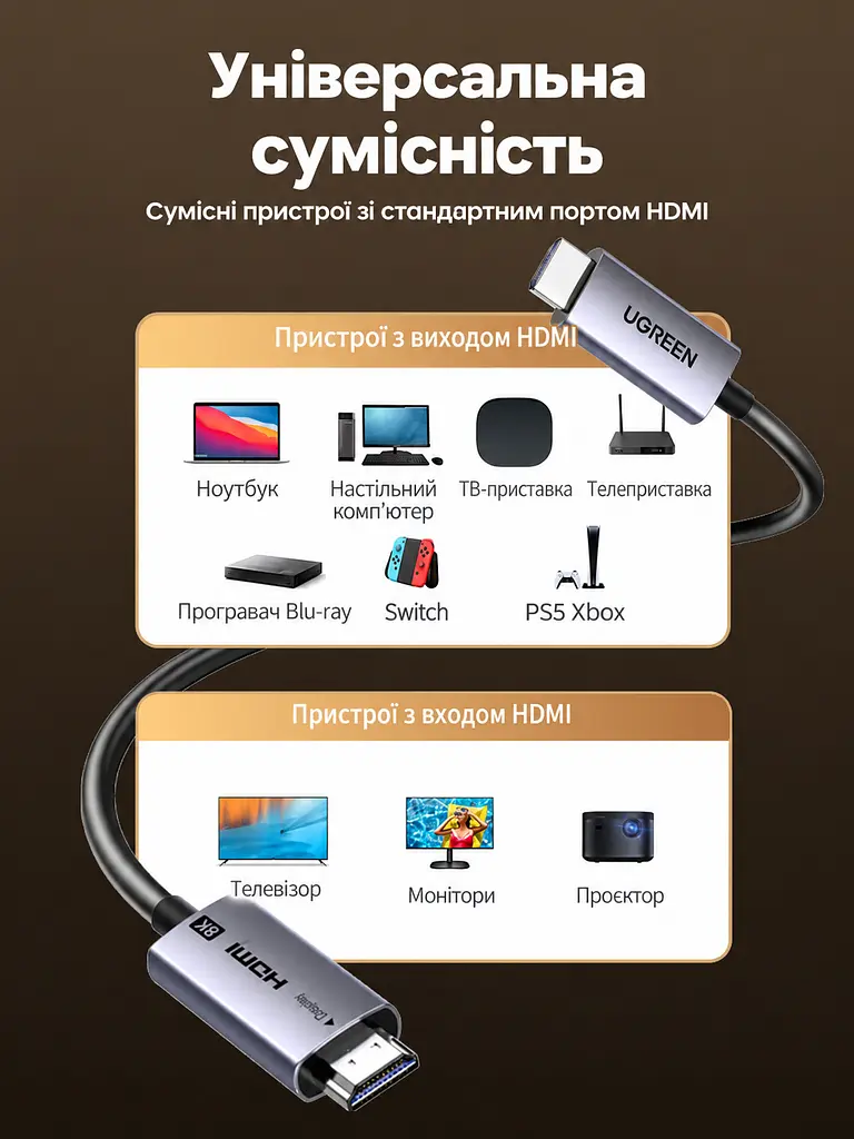 Оптоволоконний кабель HDMI UGREEN HD183 2.1 8K 60 Гц 40 м чорний (55509) - фото 5