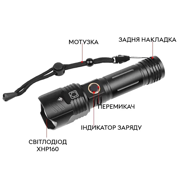Ліхтар Qimai XHP160 з акумулятором та перехідником під 3хААА  - фото 2