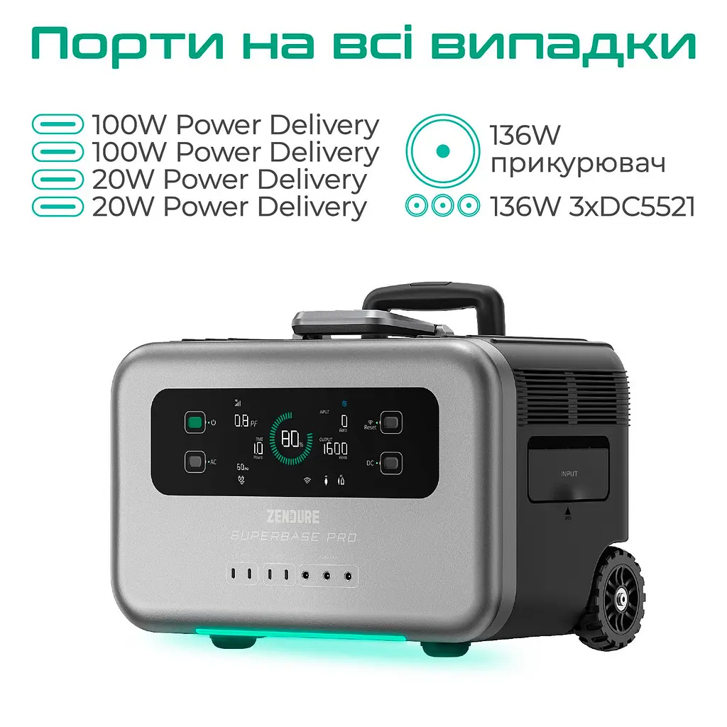 Зарядна станція Zendure SuperBase Pro 1500 [ZDSBP1500-BK-EU] [104991] - фото 7